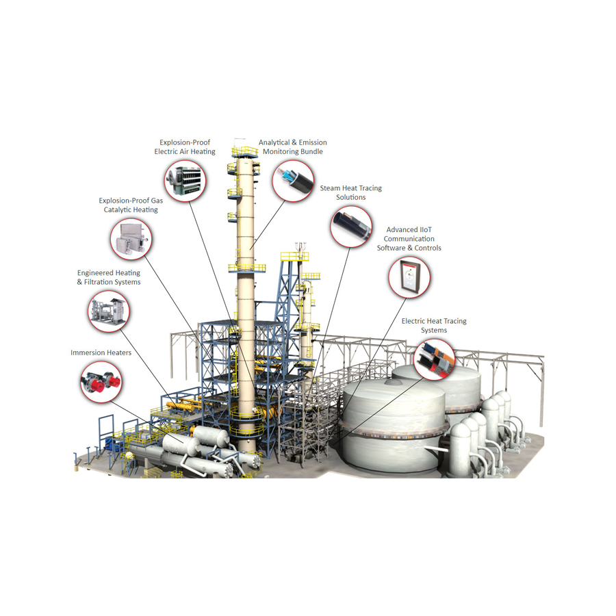 Thermon Solutions Image