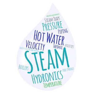 Filtration & Strainer Selection Guide