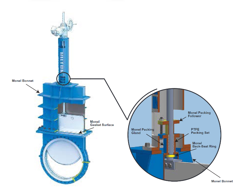 pulp-mill-valve-issue.jpg