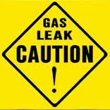 Monitor and Detect dangerous gas levels